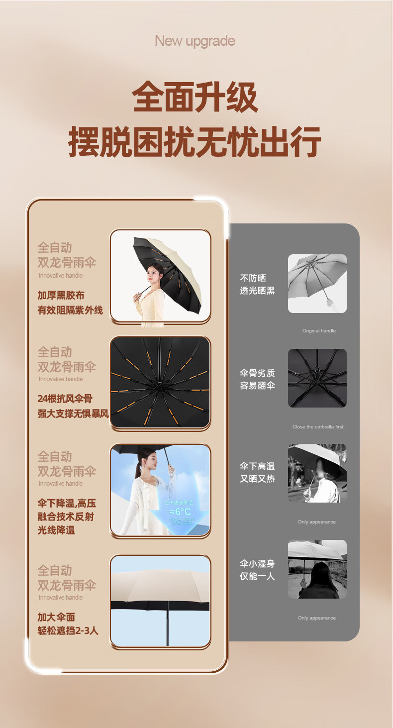三丽鸥恒盾环扣24骨全自动晴雨伞黑色伞面带白色发光边缘详情3
