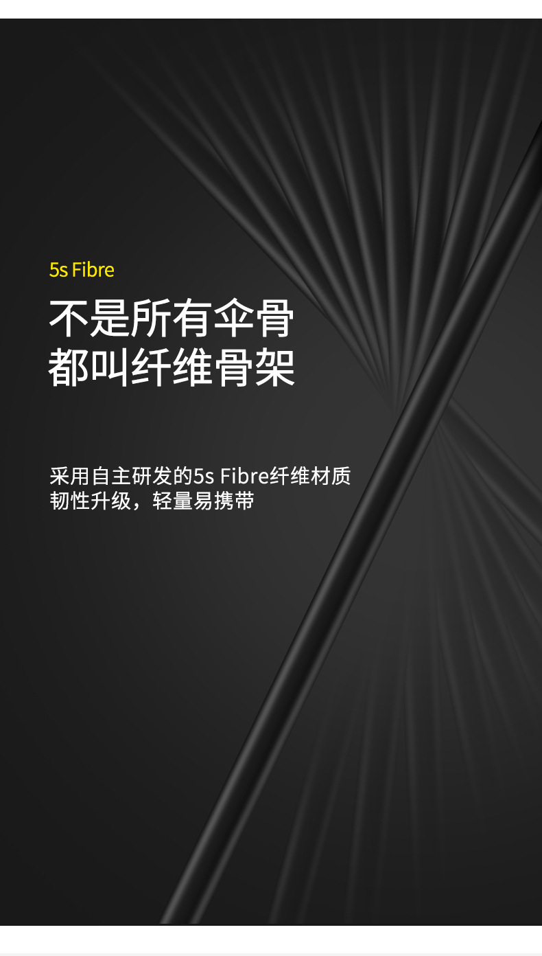 大号24骨双人长柄雨伞大量批发直杆伞复古商务男士广告伞可印logo详情23