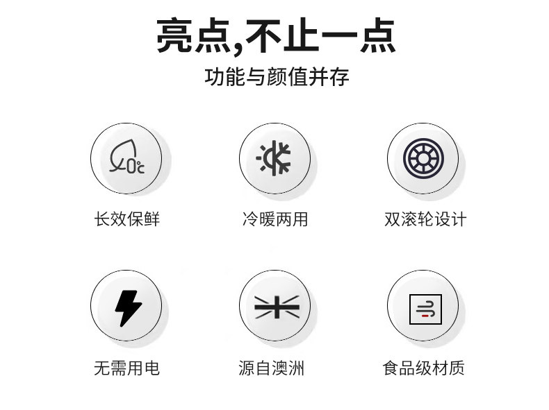 ESKY33升冰块保冷箱手提带杯托挡板天窗多功能车载便携式保温箱子详情3