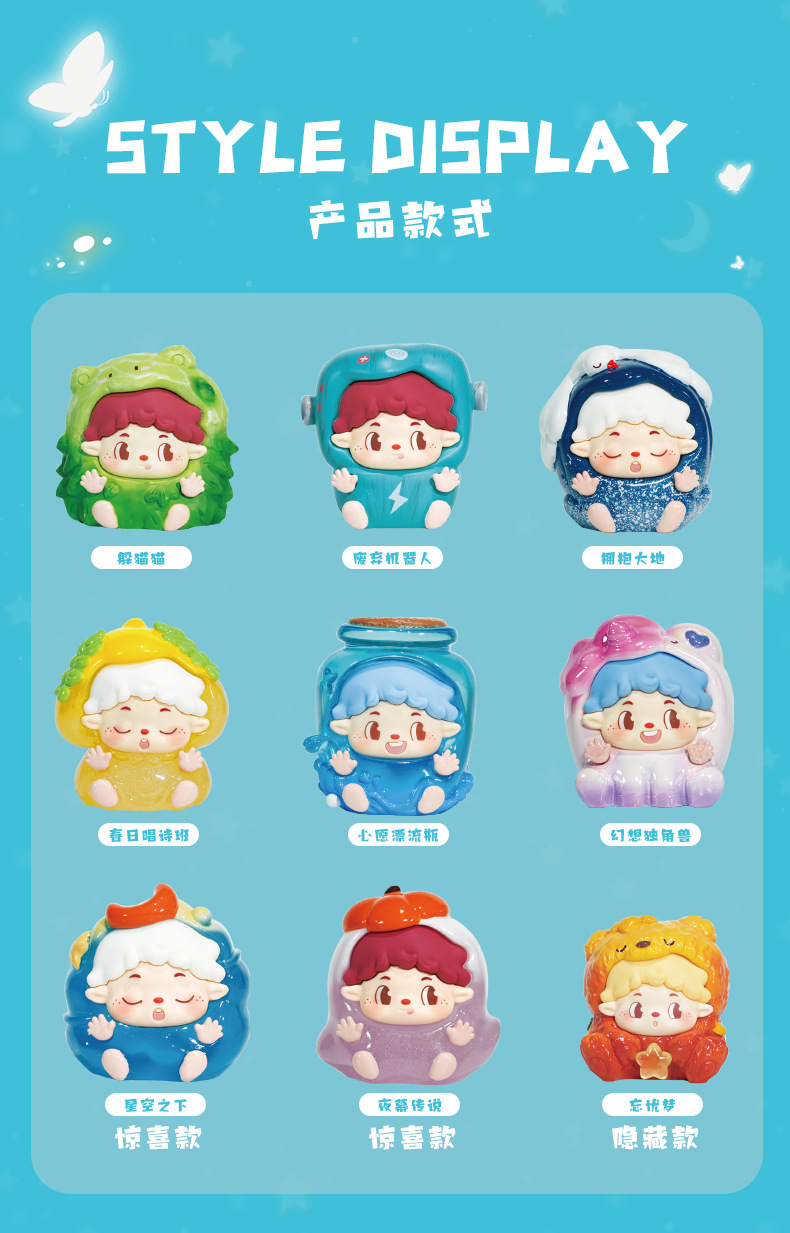 幻想岛盲盒办公桌面解压可玩摆件装饰品礼物可爱人偶玩具盲盒批发详情2