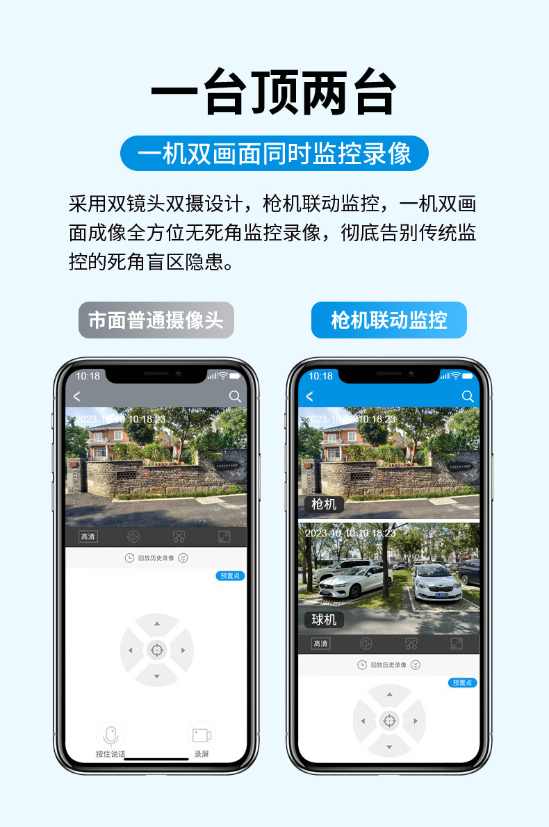 99倍光学变焦枪球摄像头4G终身免流量WIFI人形户外手机远程详情7