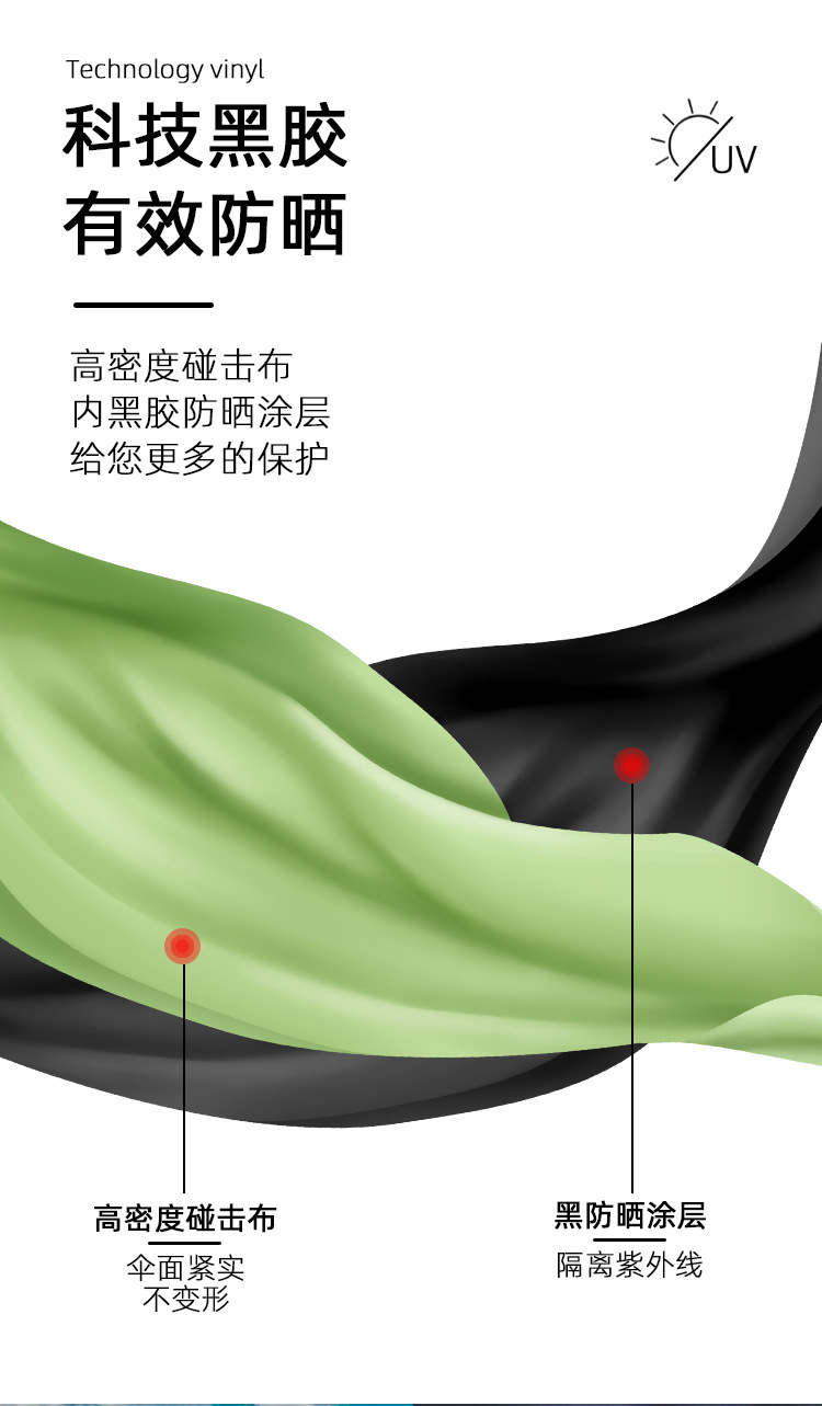 厂家批发全自动三折十骨三纤黑胶灯光防晒伞晴雨两用防紫外线雨伞详情8
