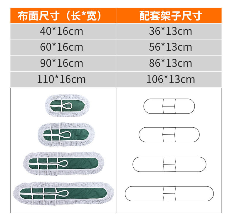 平板拖把替换布尘推布棉线拖把头布套式地拖布排拖布40 60 90 110详情1