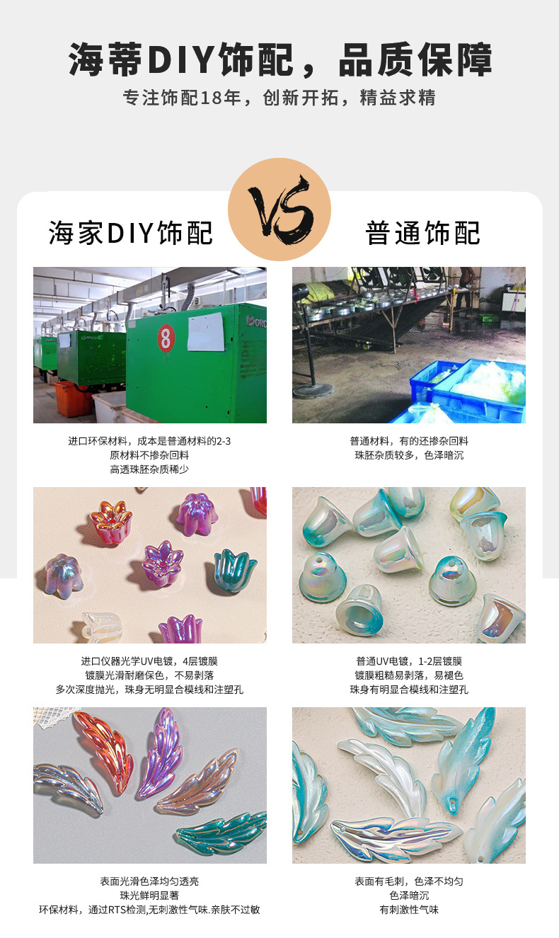 ABS皱纹仿珍珠偏孔侧孔珠光散珠diy服装辅料纽扣珠子配饰高级感详情6