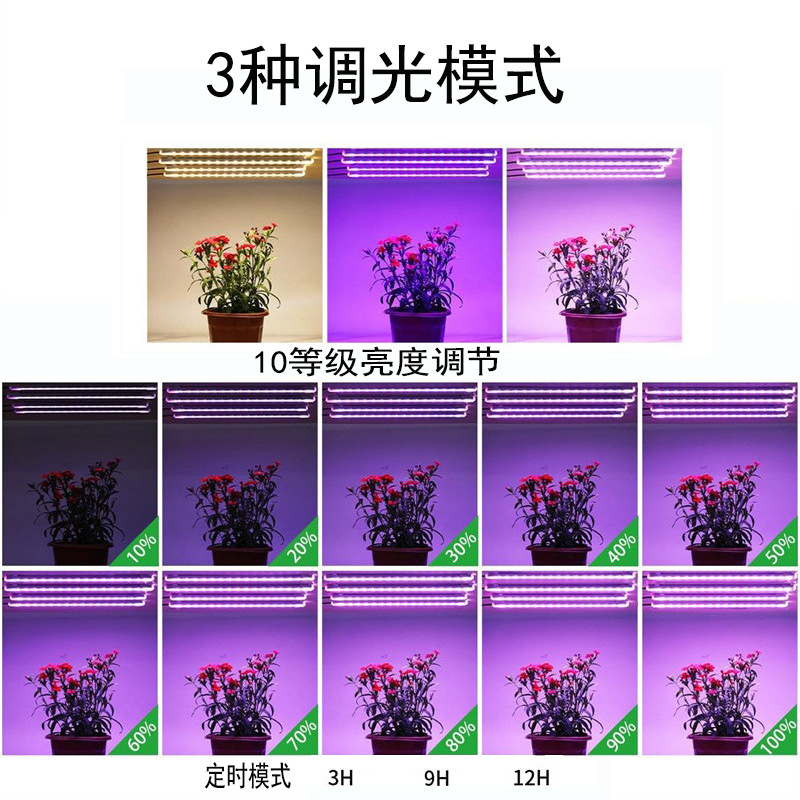 LED硬灯条室内植物灯生长补光灯全光谱植物灯花架植物盆景景观灯详情3
