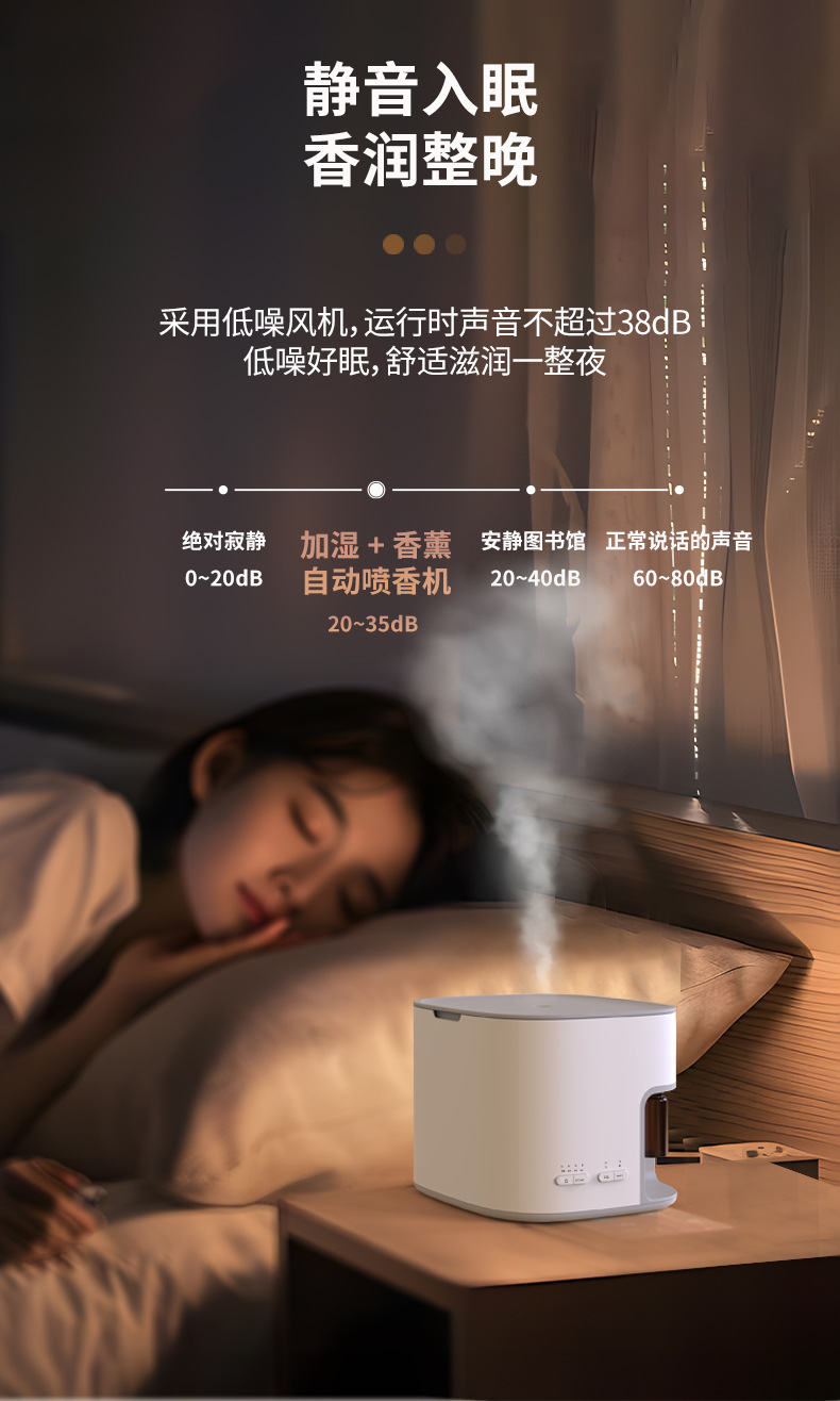 外贸跨境精油香氛机卧室静音精油香薰机家用超声波香薰加湿器批发详情10