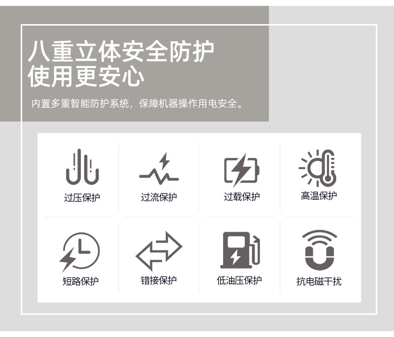 发电机组小型户外便携3KW5KW6KW8千瓦大功率家用发电机组220V详情7