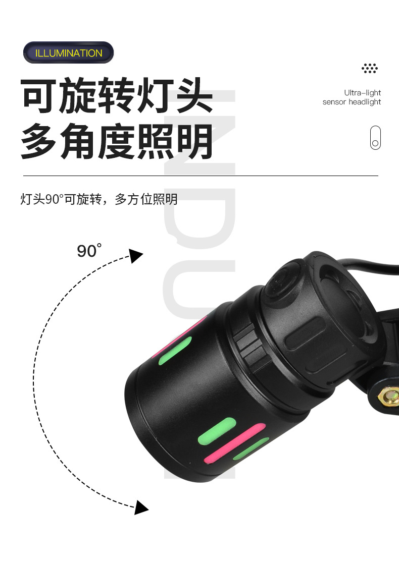 红色小头灯Cob头灯矿灯手电筒便携照明户外探险详情4