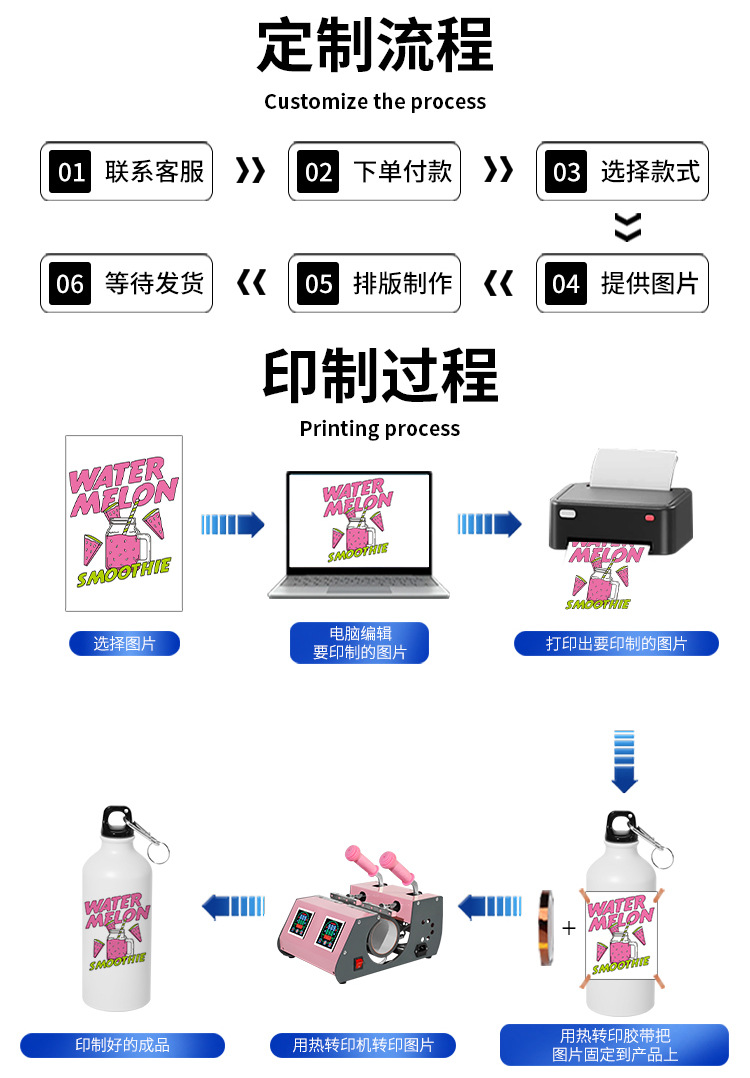 DIY cold color-changing water bottle, large-capacity outdoor sports water bottle, fitness small-mouthed single-layer aluminum water bottle, printed based on provided drawings pic 5