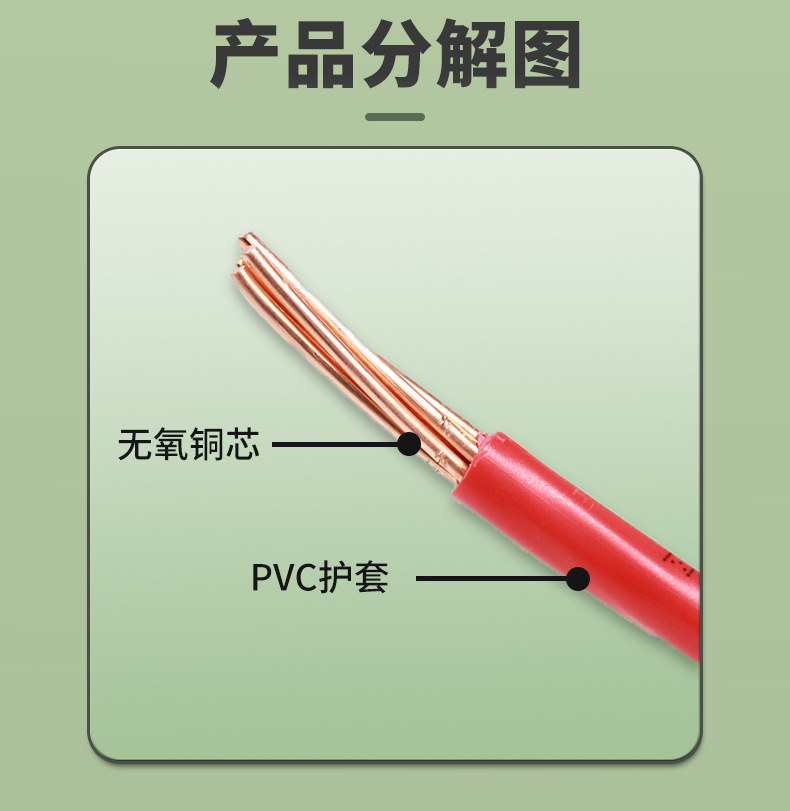 国标电线BV单股铜芯硬线家用照明线1.5 2.5 4 6平方电源线详情20