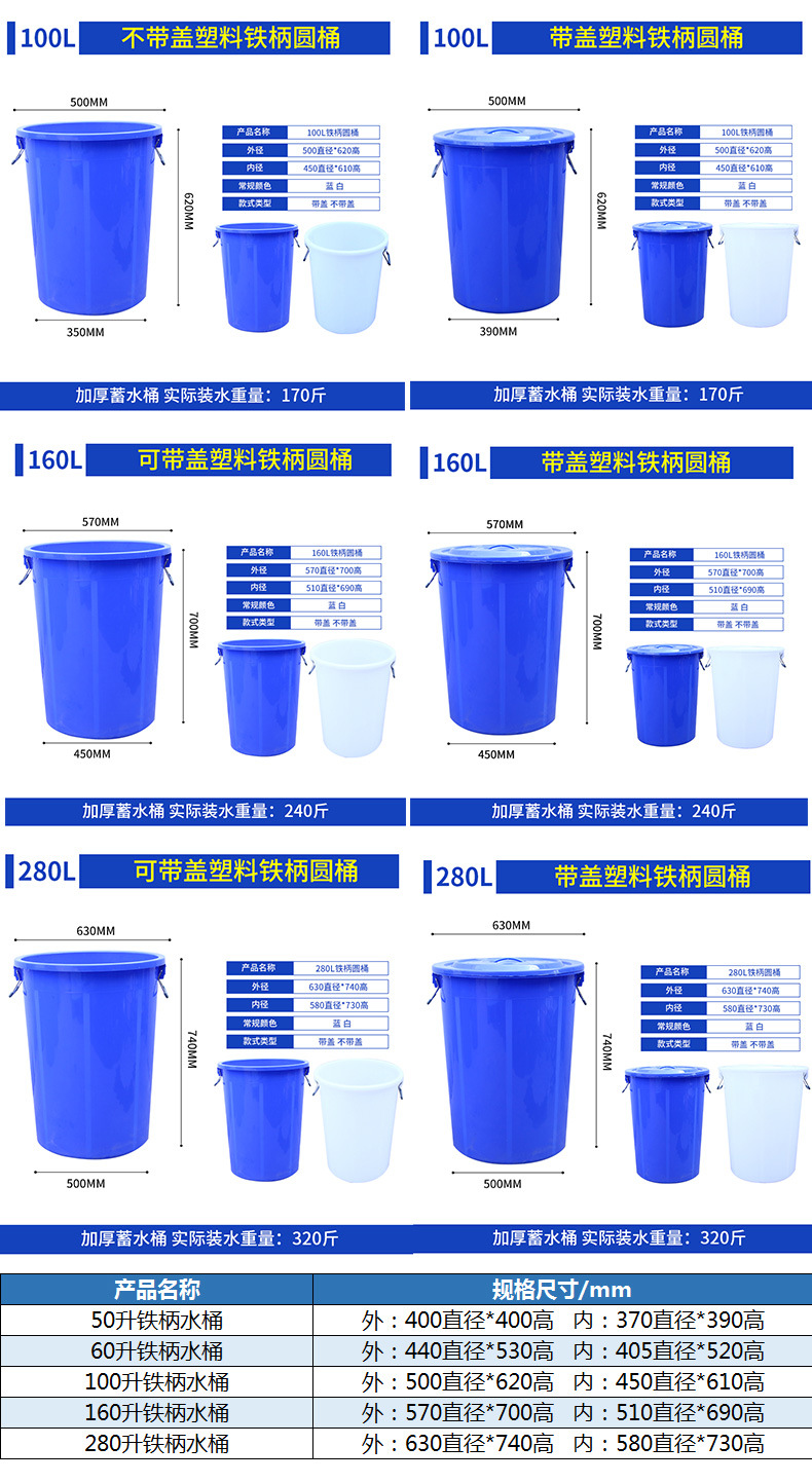 Thickened large iron-handled plastic round bucket with lid, food-grade household storage, fermentation water bucket, pickled vegetable storage plastic bucket pic 16
