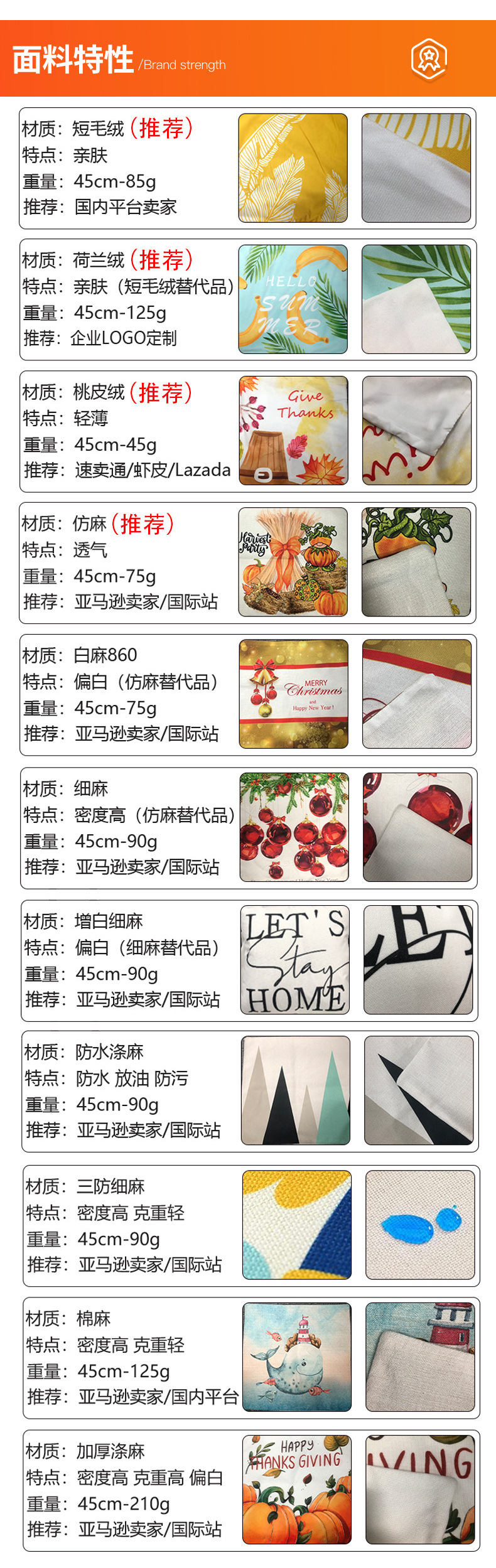 跨境新款纯色龟背绒毛绒抱枕套立体沙发抱枕民宿卧室装饰靠枕靠垫详情14