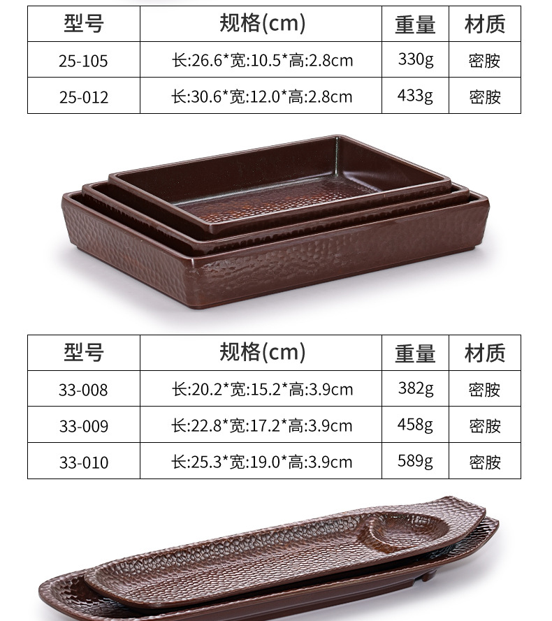 密胺长方形盘子日式创意寿司点心盘火锅店菜盘塑料烤肉盘平盘商用详情9
