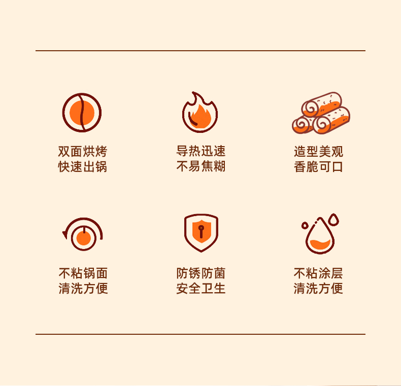 蛋糕模具家用圆形脆皮机燃气用双面烘焙工具饼干做鸡蛋卷蛋王小祥详情1