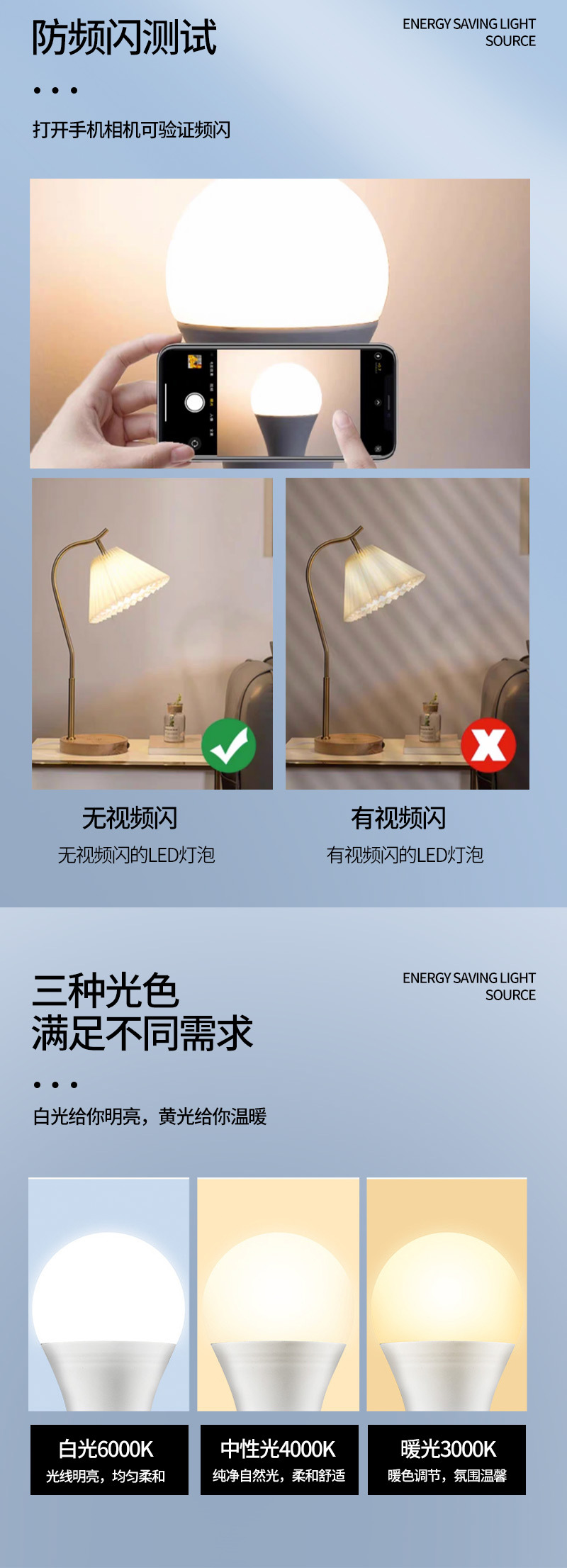 led bulb e27 screw-socket household lighting ultra-bright energy-saving bulb, warm white light constant current 110v wide voltage bulb pic 5
