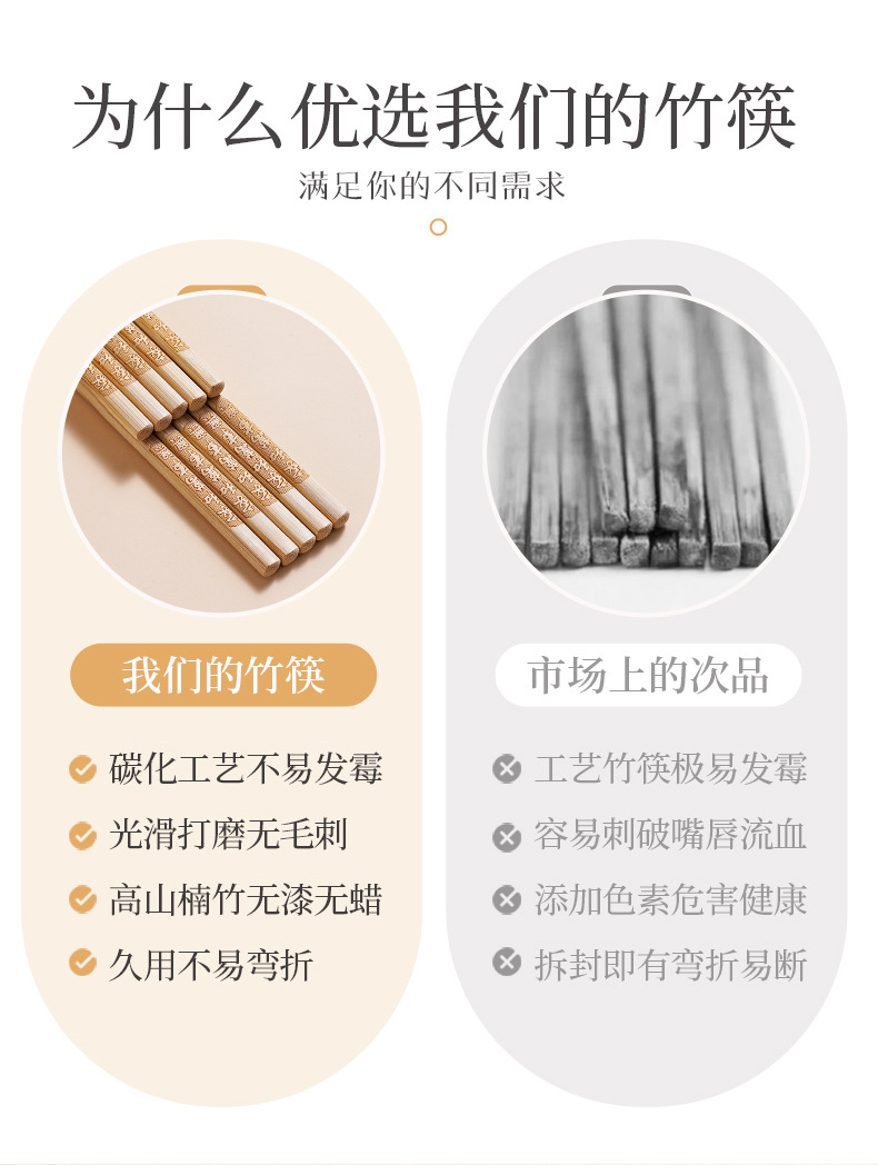 天然楠竹筷子家用高档新款无漆无蜡木快子家庭抗菌防霉防滑筷刻字详情7