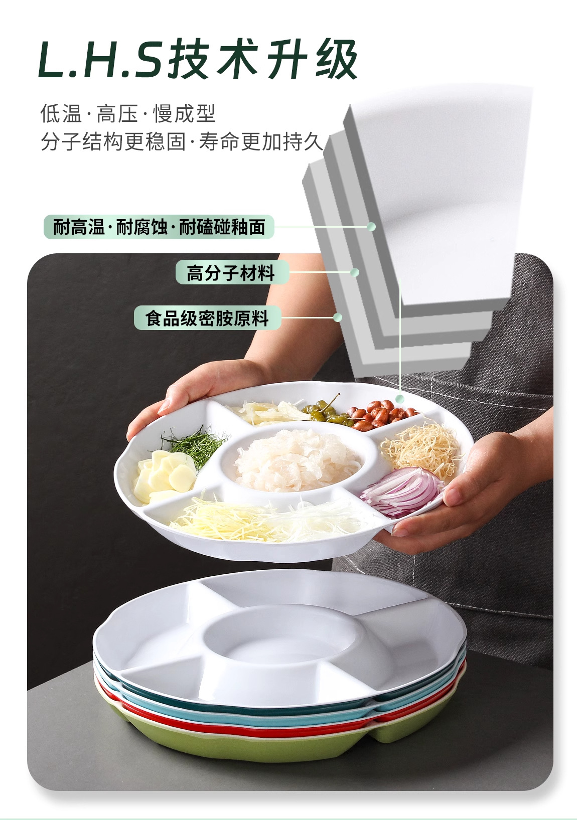 Melamine compartmentalized plates, commercial Shunde raw fish compartmentalized seasoning plates, imitation porcelain snack and dim sum five-compartment platters, cold dish plates pic 4