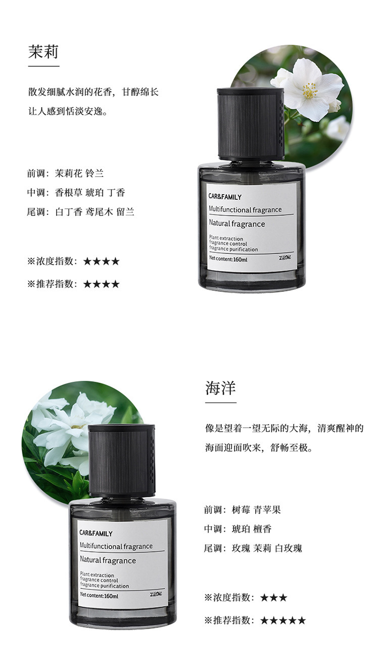 ins风车载香薰香水摆件汽车用品车内装饰高档持久淡香氛厂家批发详情5