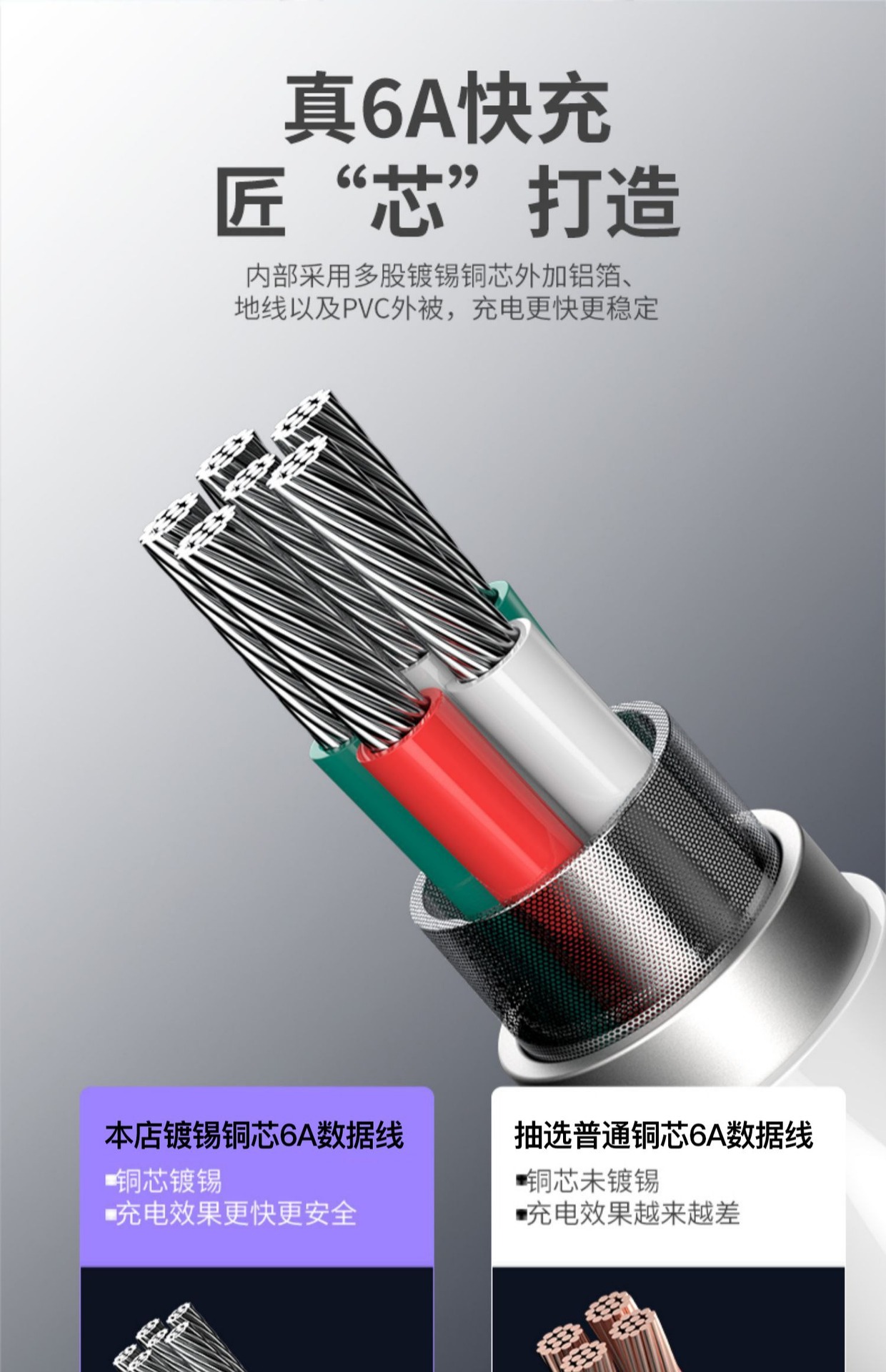 2A数据线白色PVC注塑线充电线 适用于苹果Type-C快充4芯数据线详情11