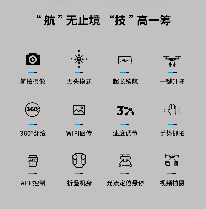 H30光流悬停四轴飞行器折叠跨境Drone双镜头航拍遥控飞机,无人机详情2