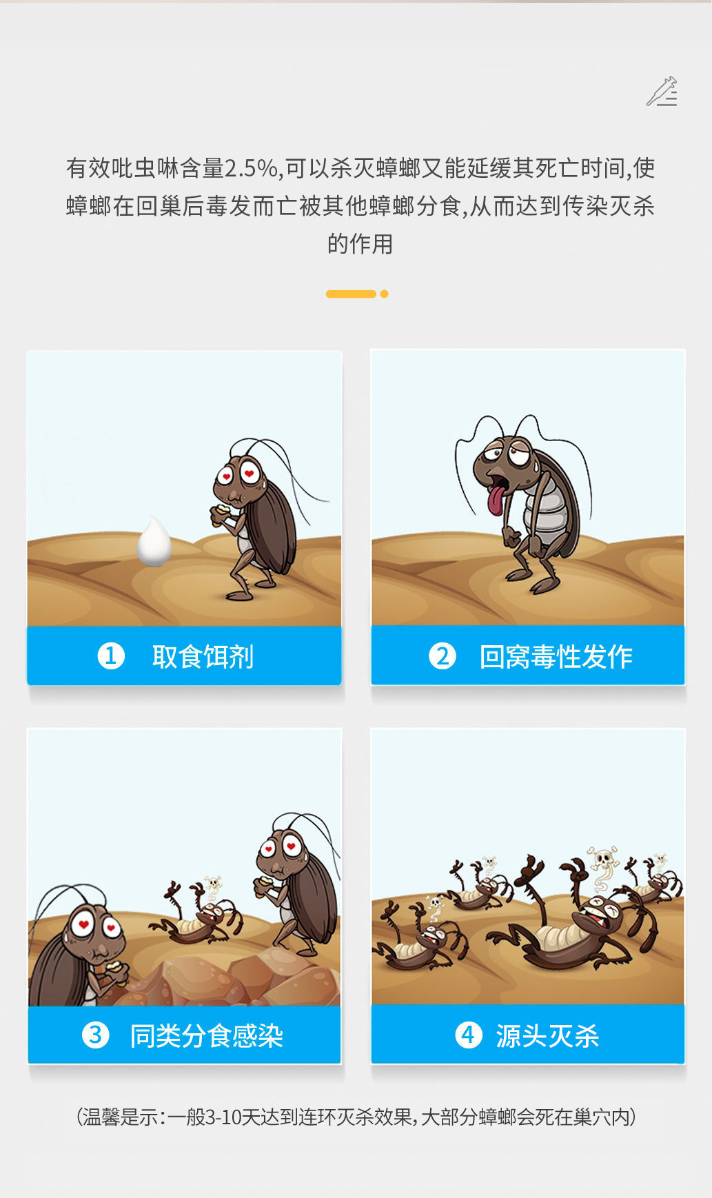 黑客吡虫啉杀蟑螂药批发方便贴全窝端家用批发安全蟑螂贴详情12