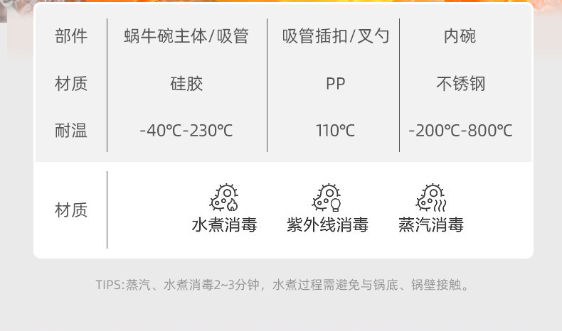 不锈钢吸盘碗婴儿专用自主进食宝宝碗 硅胶防摔防烫儿童学吃喂养餐具 辅食训练碗安全无毒详情4