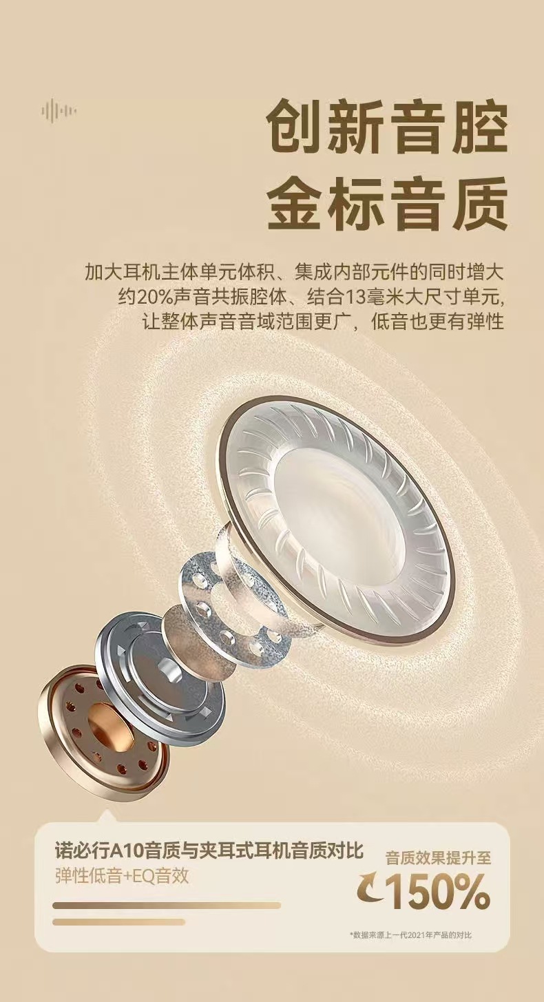 NE-105入耳式跨境新款高音质长续航舒适佩戴小巧便携触控私模通用详情5