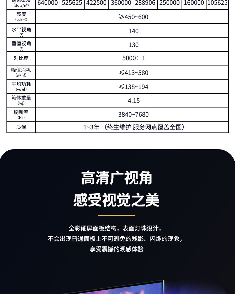 强力巨彩室内LED显示屏P1.8展厅宴会厅无缝拼接led电子大屏慕定制详情3