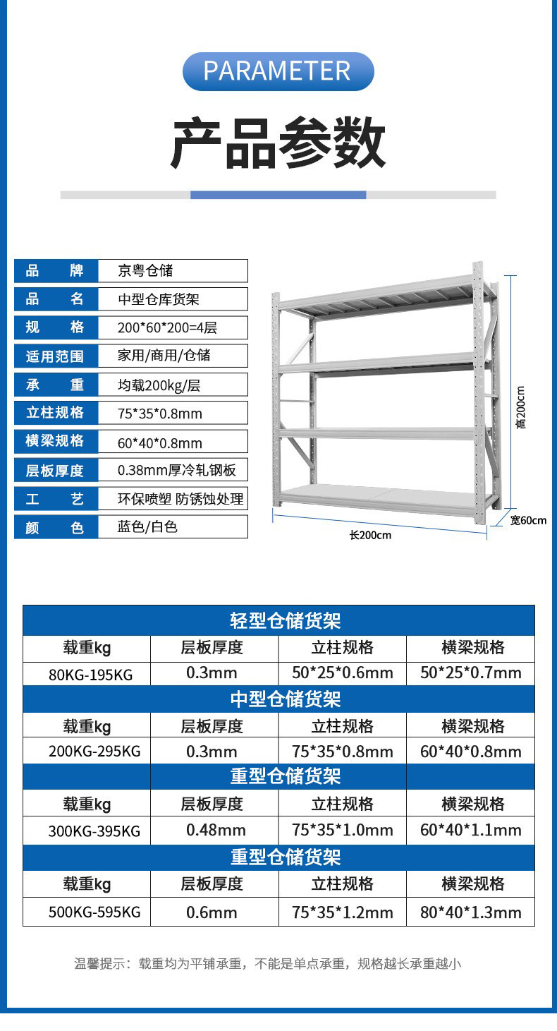加厚置物架地下室家用储物架超市重型多层仓储货物铁架子仓库货架详情7