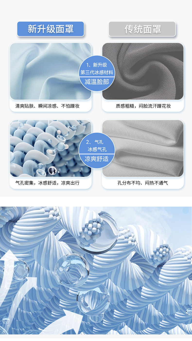防晒面罩户外骑车防晒口罩护颈防紫外线遮阳透气脸罩冰丝全脸面罩详情5