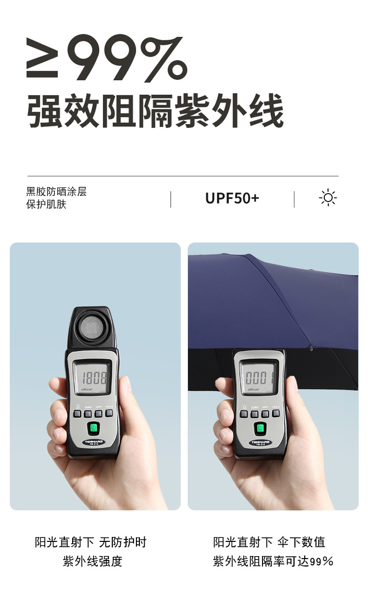 全自动折叠伞双骨加大码商务礼品广告伞批发可印LOGO雨伞详情43