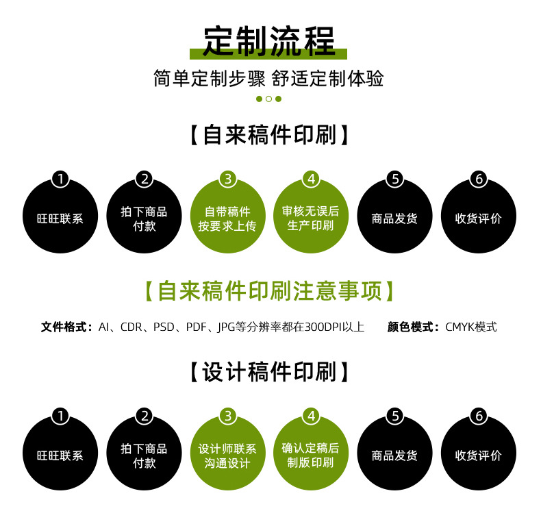 加厚eva透明磨砂拉链袋饰品内衣内裤包装袋塑料服装自封袋现货详情17