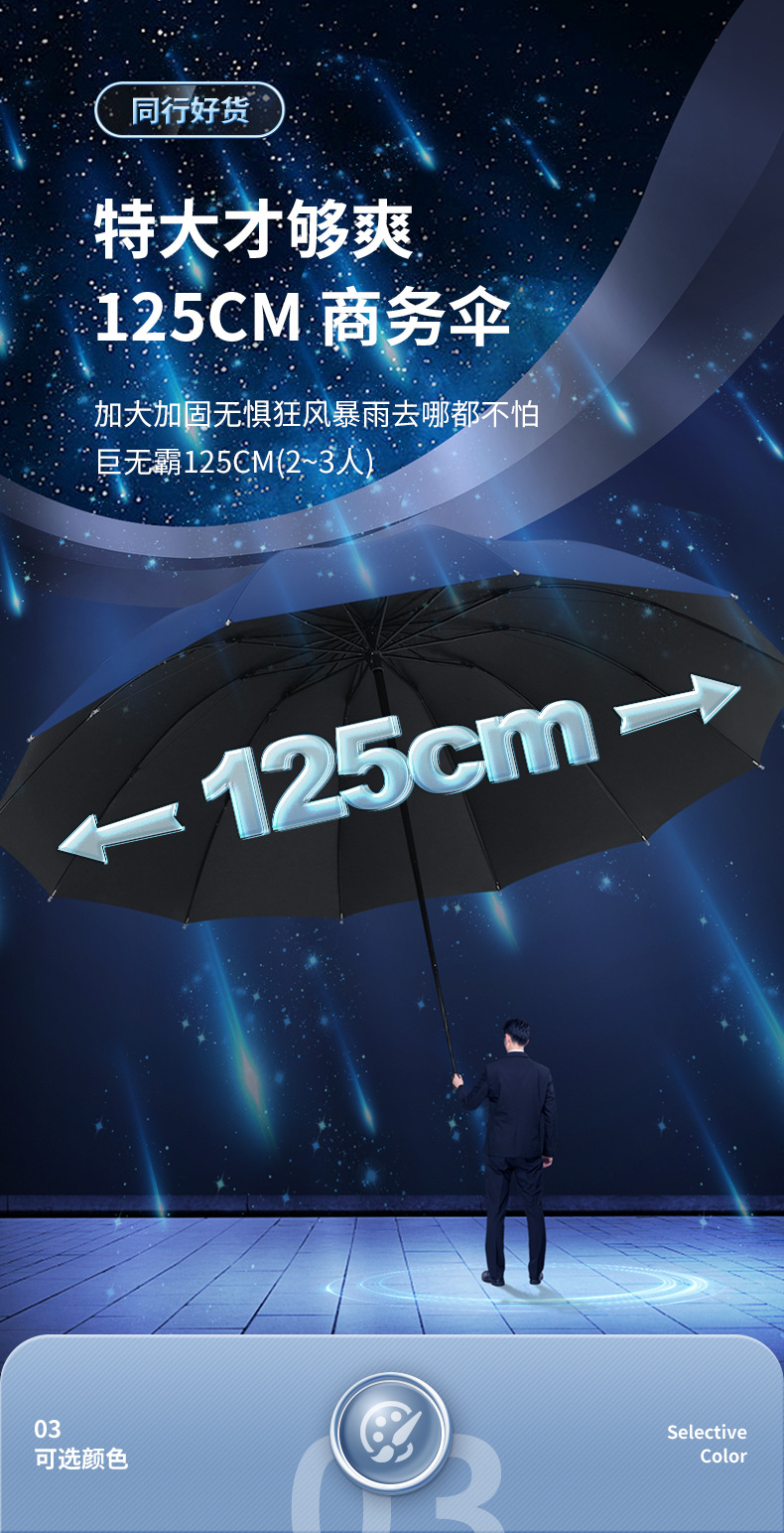 大号超大雨伞男女三人双人晴雨两用伞加大加固学生折叠加厚遮阳莘详情11