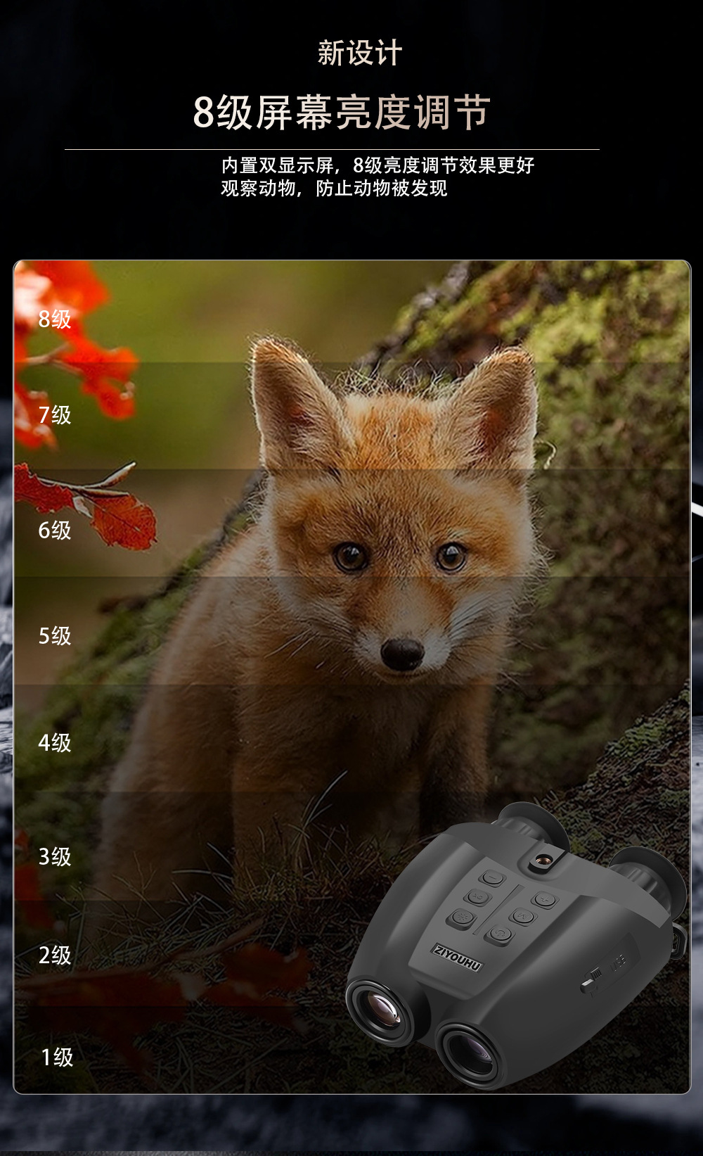 ZIYOUHU PVS-32 High-definition Night Vision device - Nighttime head-mounted Digital Infrared helmet - Head-mounted binocular night vision device pic 11