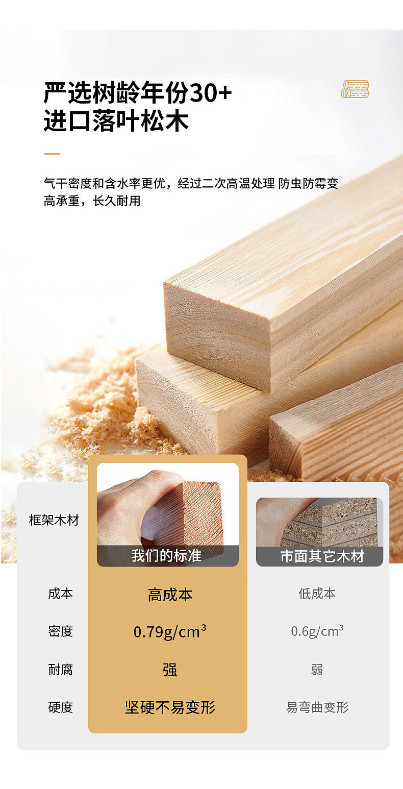 意式极简真皮床现代简约轻奢皮床双人床小户型实木软包主卧皮艺床详情33