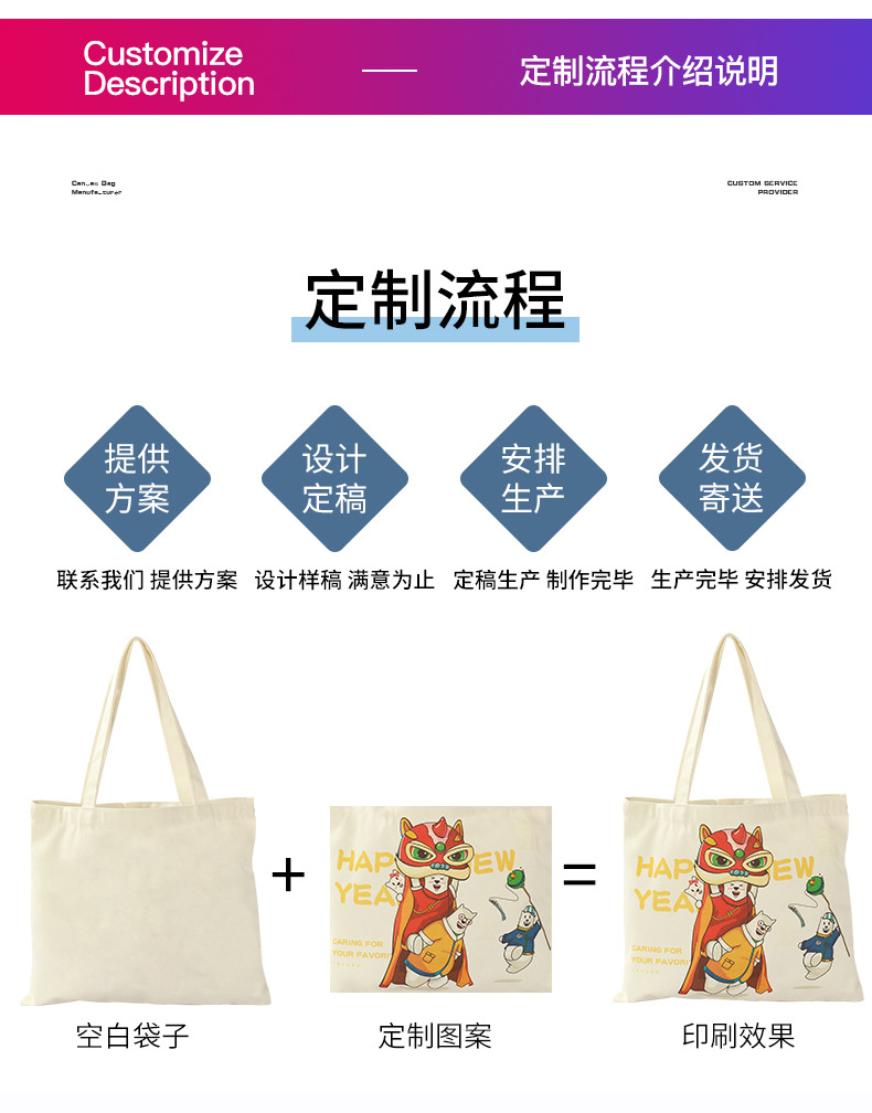 Customized canvas bags, hand-held cotton shopping bags with logo printing, blank student canvas bags, single-shoulder cotton bags pic 25