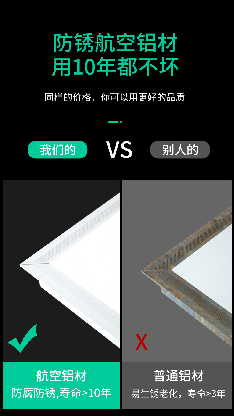 集成吊顶led灯厨房灯卫生间灯吸顶灯led平板灯嵌入式铝扣板灯详情6