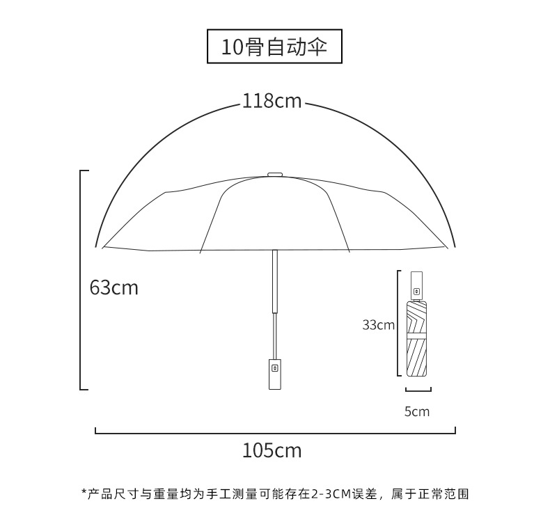 10骨全自动男士商务双人晴雨两用折叠大号防晒遮阳雨伞广告伞logo详情18