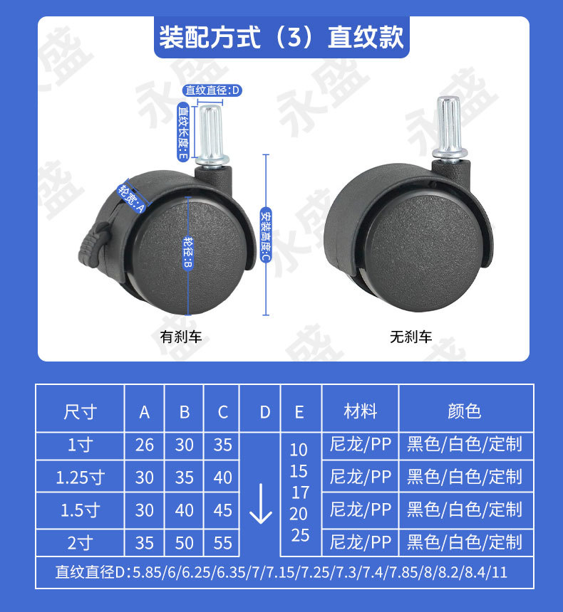 脚轮万向轮1寸1.5寸家具pp尼龙脚轮塑料电器PU静音白色轮子尼龙详情10