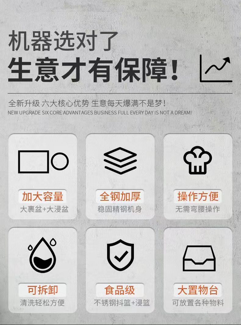 大容量炸鸡裹粉台不锈钢操作台裹粉机汉堡炸鸡店设备裹面专用详情3