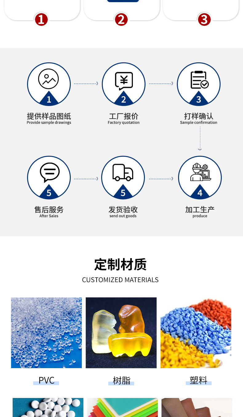 龙年国潮醒狮金属龙挂件创意车钥匙扣可爱包包挂饰新年小礼品批发详情3