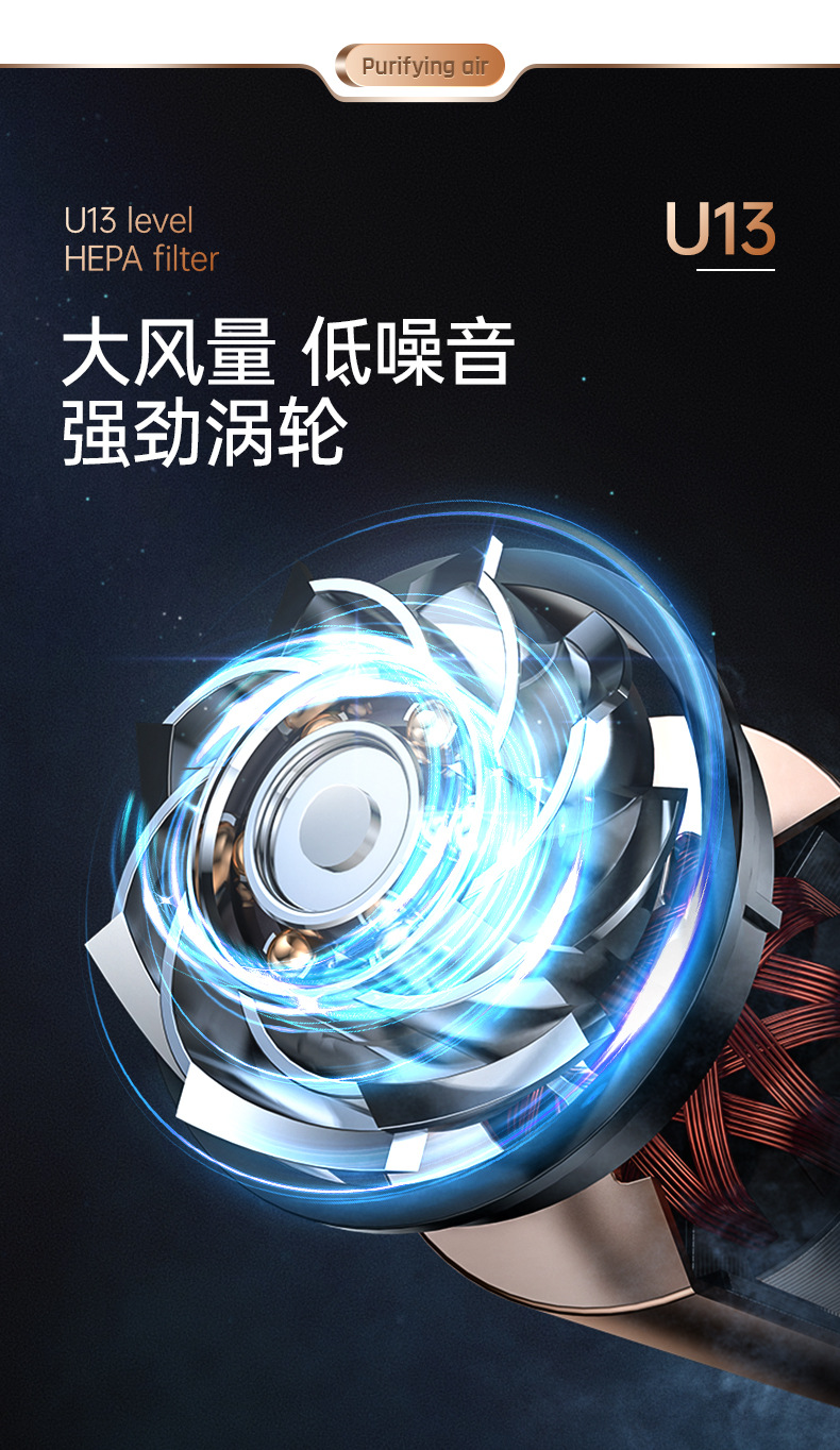 跨境香薰负离子空气净化器 USB充电数显香薰除味尘车载空气净化器详情9