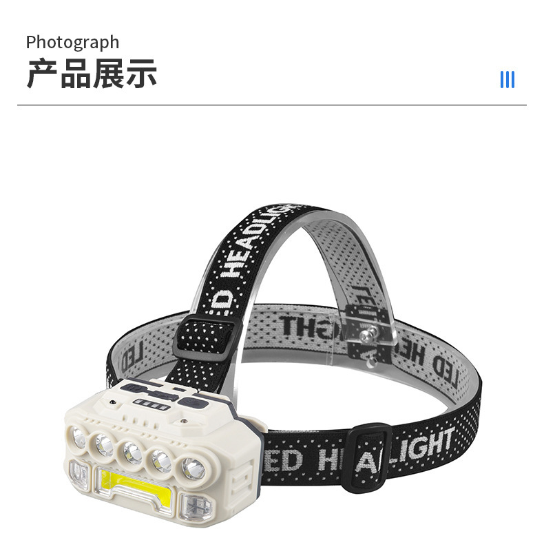 LED plastic headlamp, outdoor cycling and night running strong headlamp, USB charging with red and blue flashing sensor headlamp pic 3