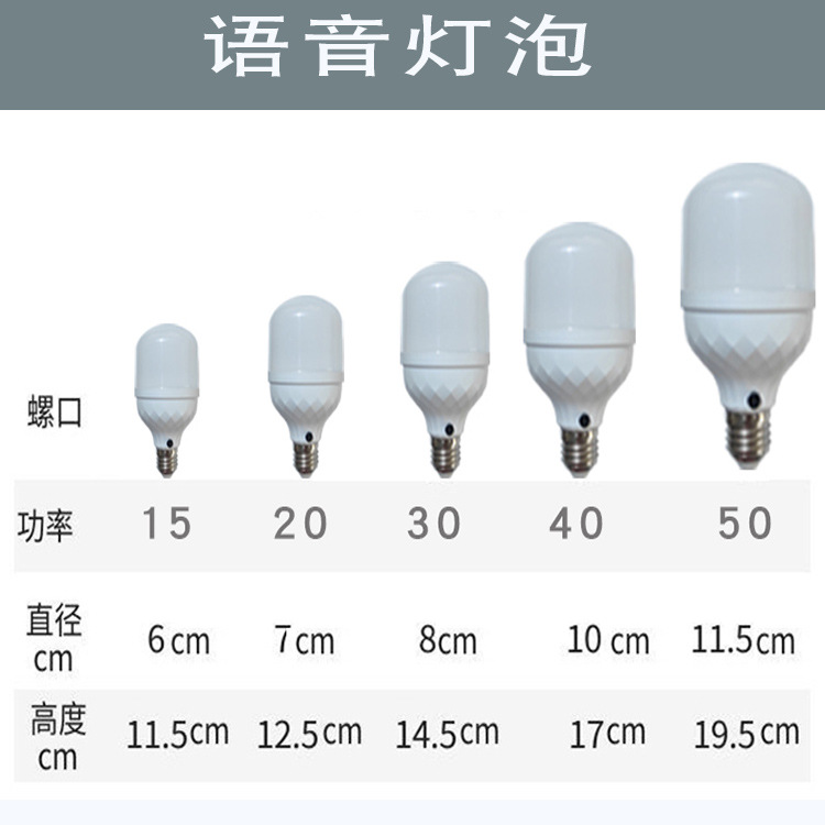 语音灯泡超灵敏说话开灯关灯2字语音控制led节能灯人工智能声控灯详情1