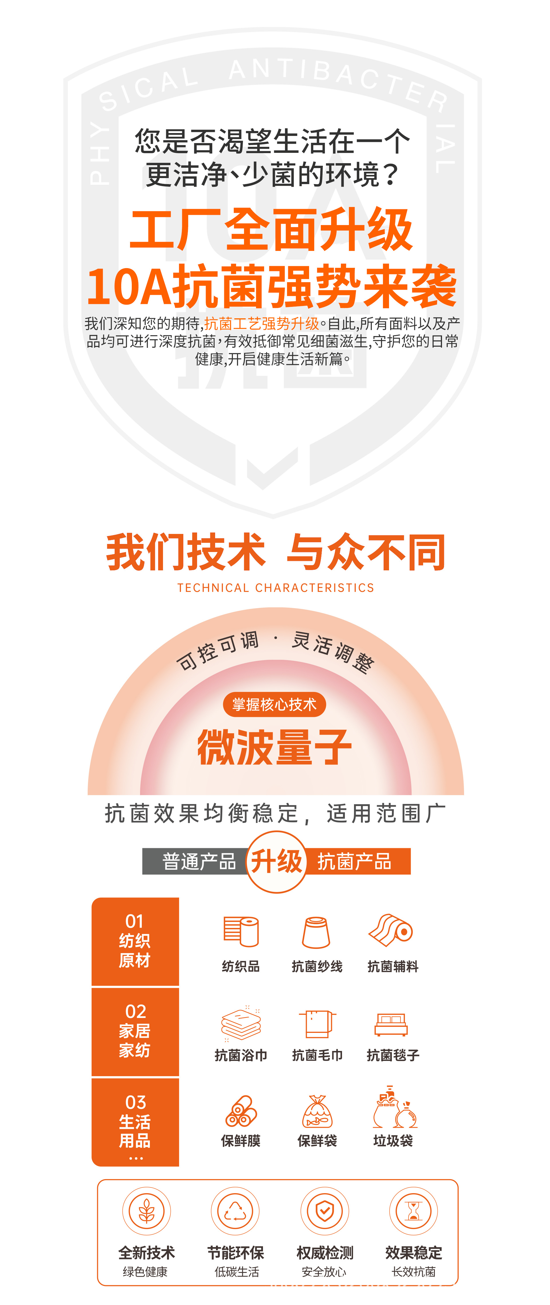 干发帽女竹炭纤维抗菌珊瑚绒吸水速干浴帽加厚柔软包头干发巾详情6