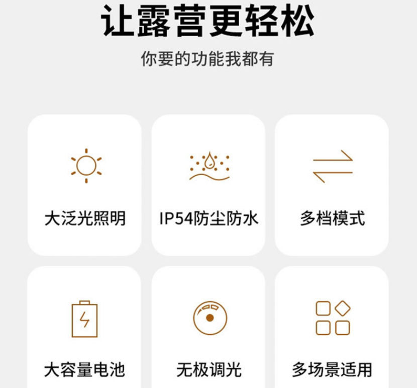 跨境批发野营灯磁吸露营灯帐篷灯可充电户外手电筒照明挂灯应急充电宝详情3