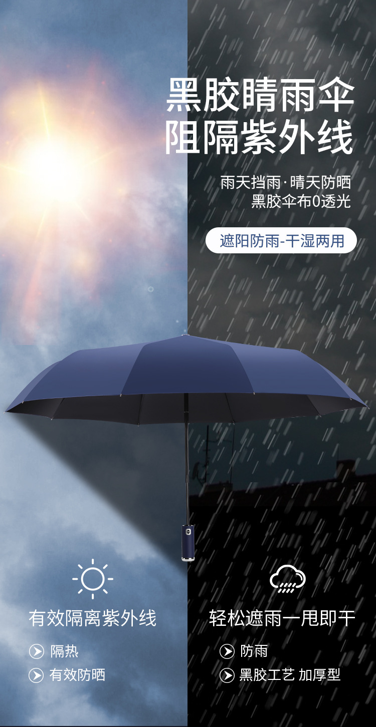 Umbrella printing fully automatic LOGO three-fold umbrella, large business black vinyl folding advertising gift, umbrella printing word gift box pic 11