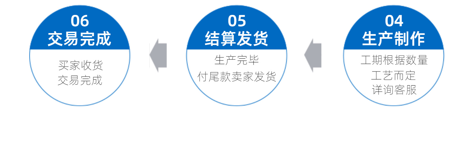 新款方形纯色牛皮纸 白卡系列方袋蛋糕礼品袋惊喜礼物鲜花袋批发详情30
