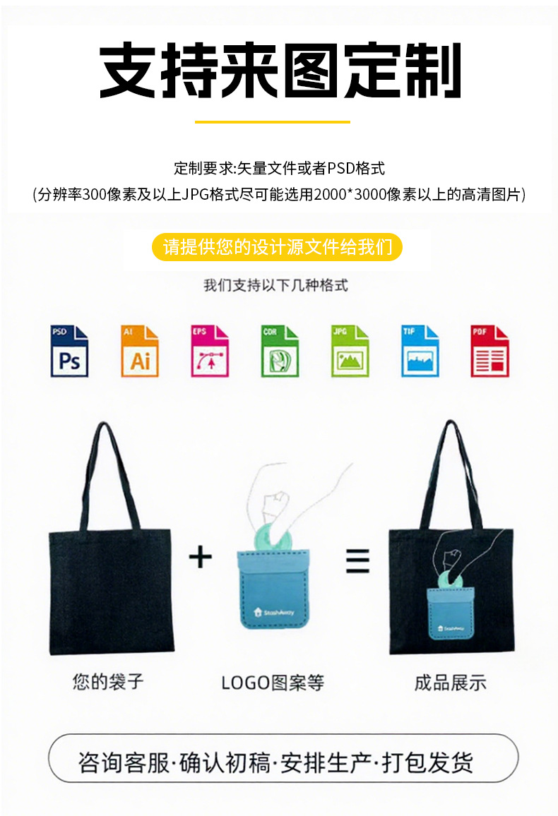 定制加厚立体帆布袋托特包大容量棉布袋空白logo覆膜订做详情8