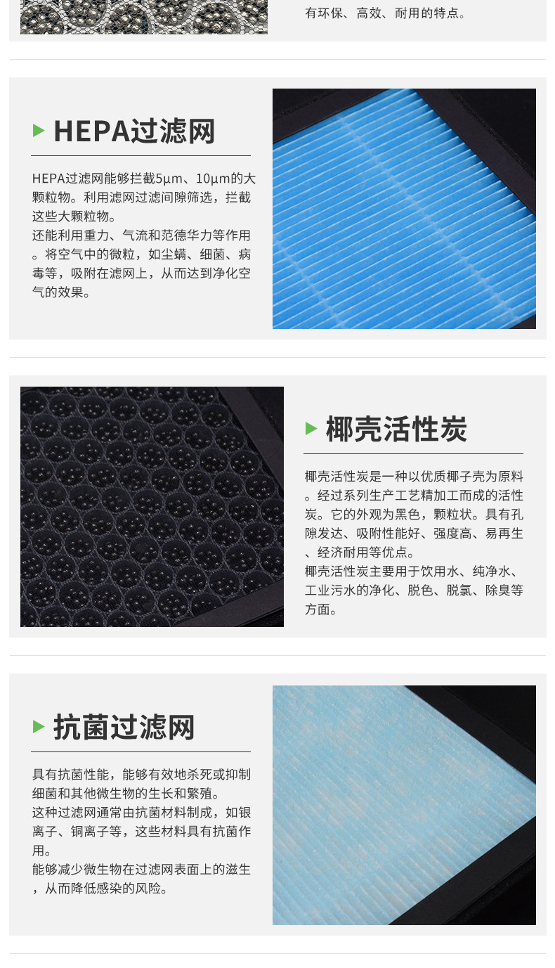 原厂尺寸香薰空调滤芯汽车滤清器活性炭N95通用净化器车型通用详情3